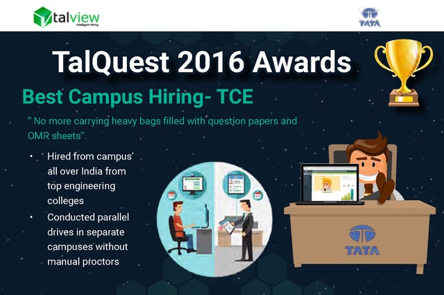Best Campus Recruitment - TCE
