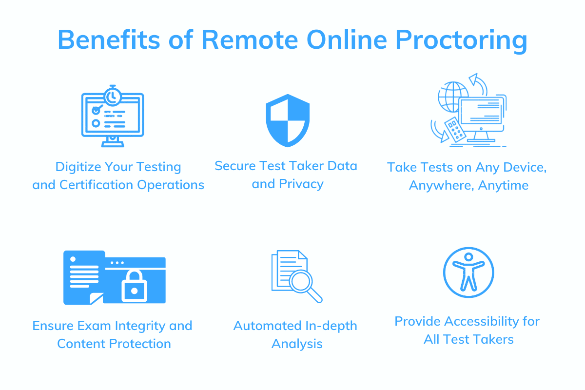 Benefits of Remote Online Proctoring