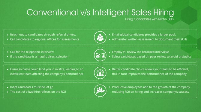 Conventional_versus_Intelligent_Sales_Hiring.jpg