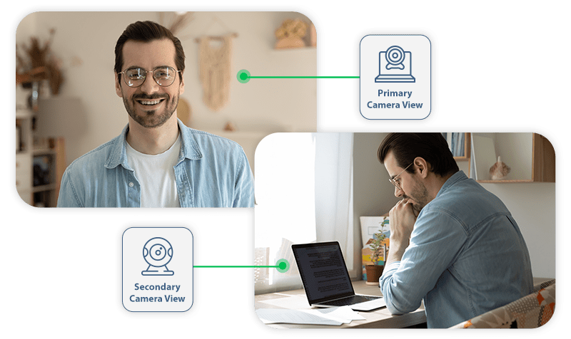 Dual Camera Proctoring