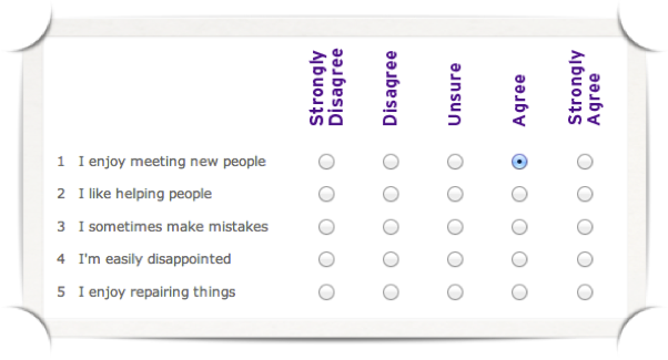 5-point-scale-personality-test