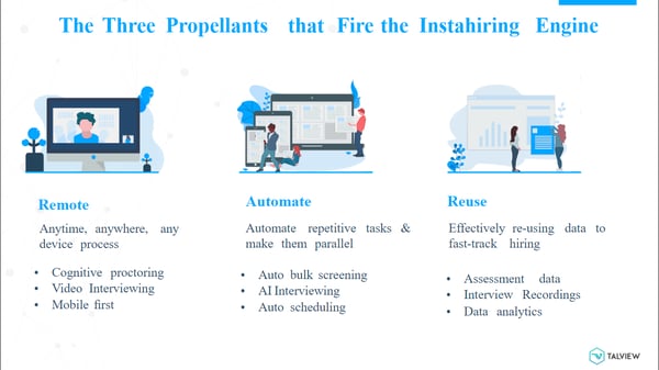 The three propellants of Instahiring - Remote, Automate, and Reuse