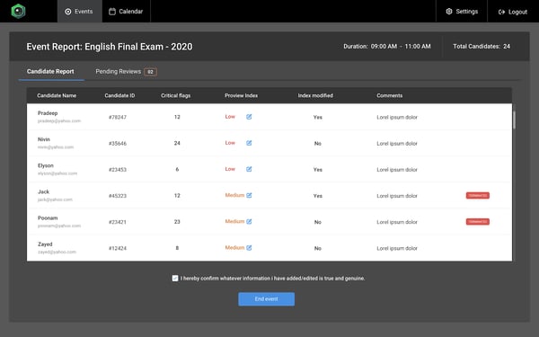 Exam compromise report by Talview's Proview