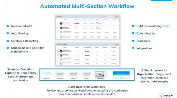 Automated Workflows for faster hiring by Talview