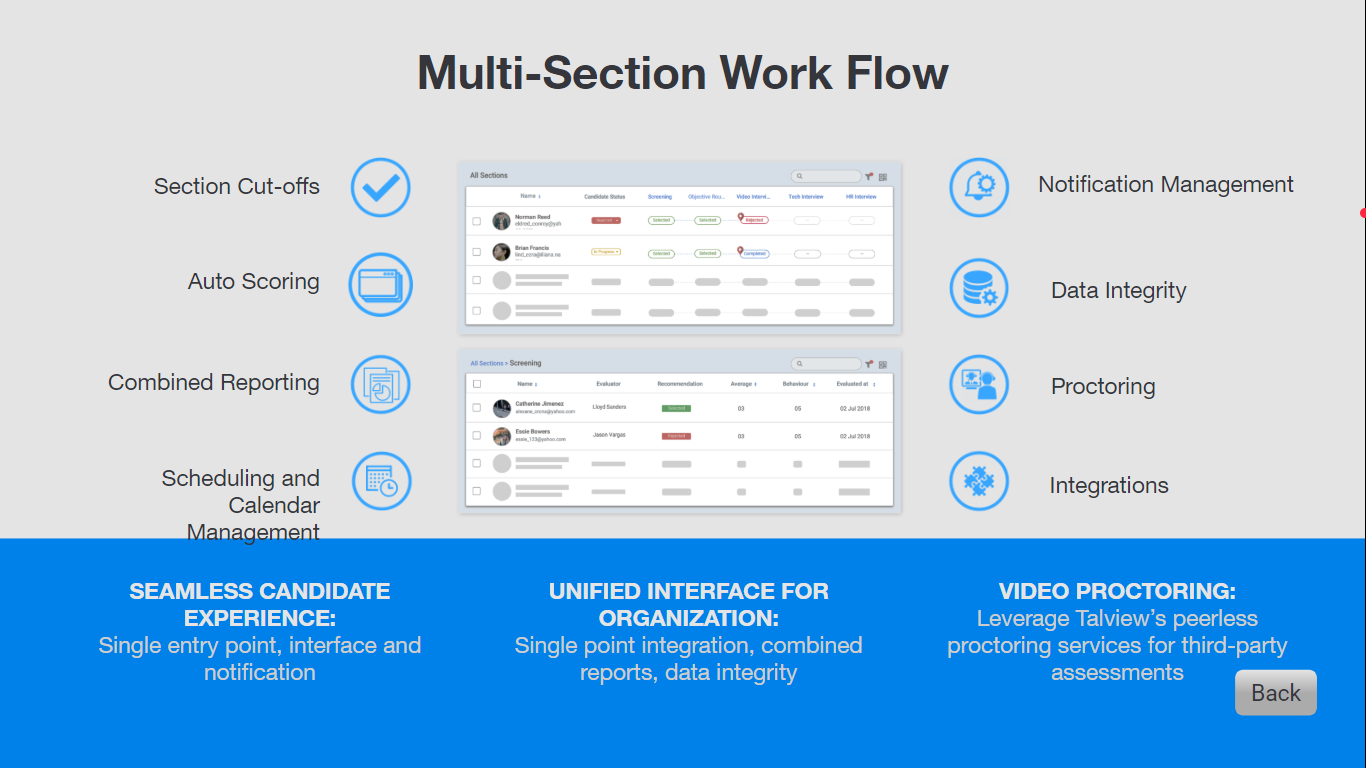 How Talview's multi section workflow works