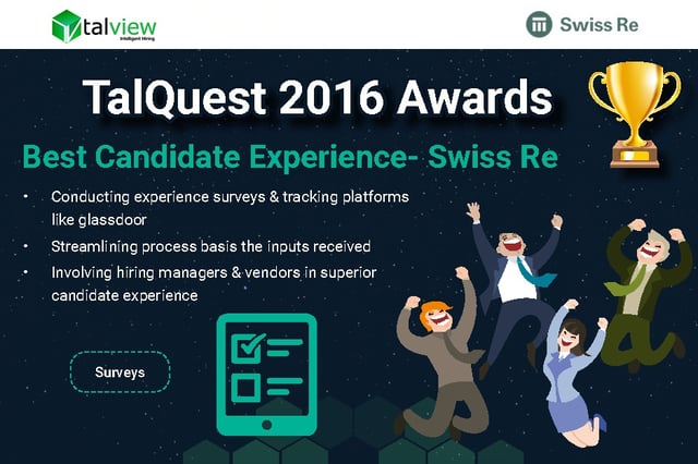 Candidate Experience 