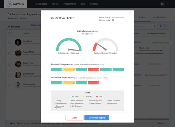 Talview's behavioral assessment report