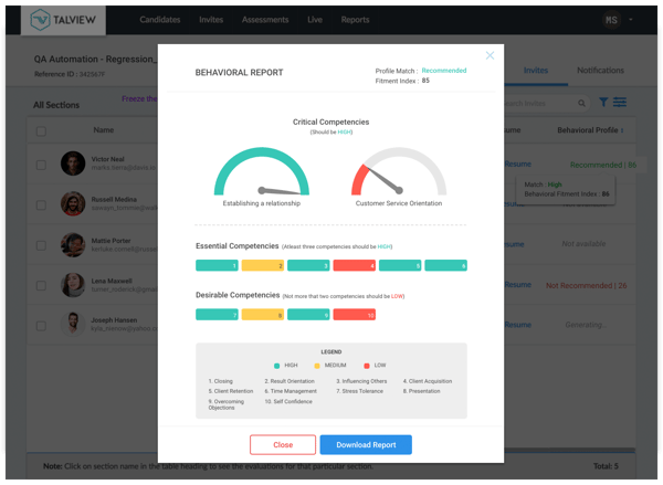 Talview Behavioral Insights