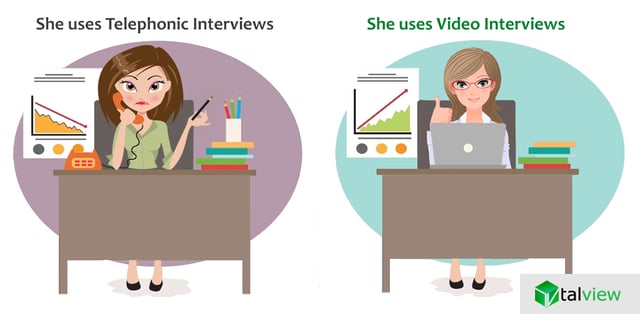 Video Interviews better than telephone interviews Video Interviews better than telephone interviews