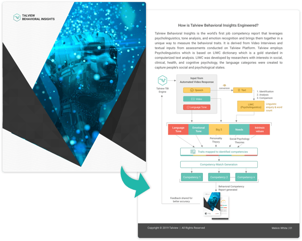 how-tbi-works-1