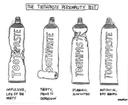 strengths and weaknesses test