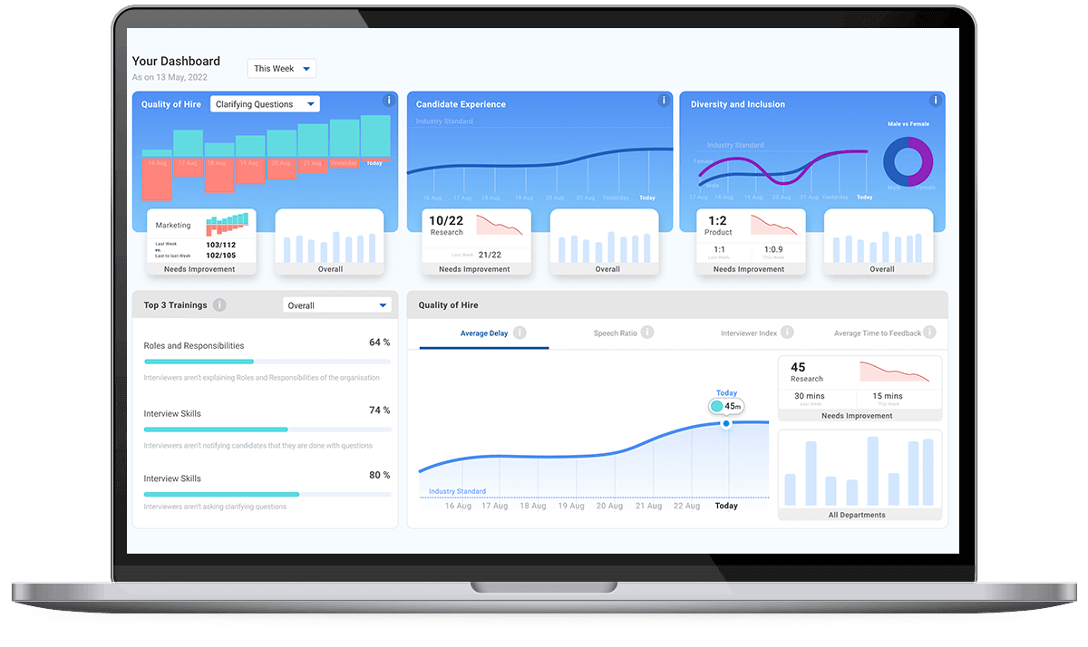 interview insights