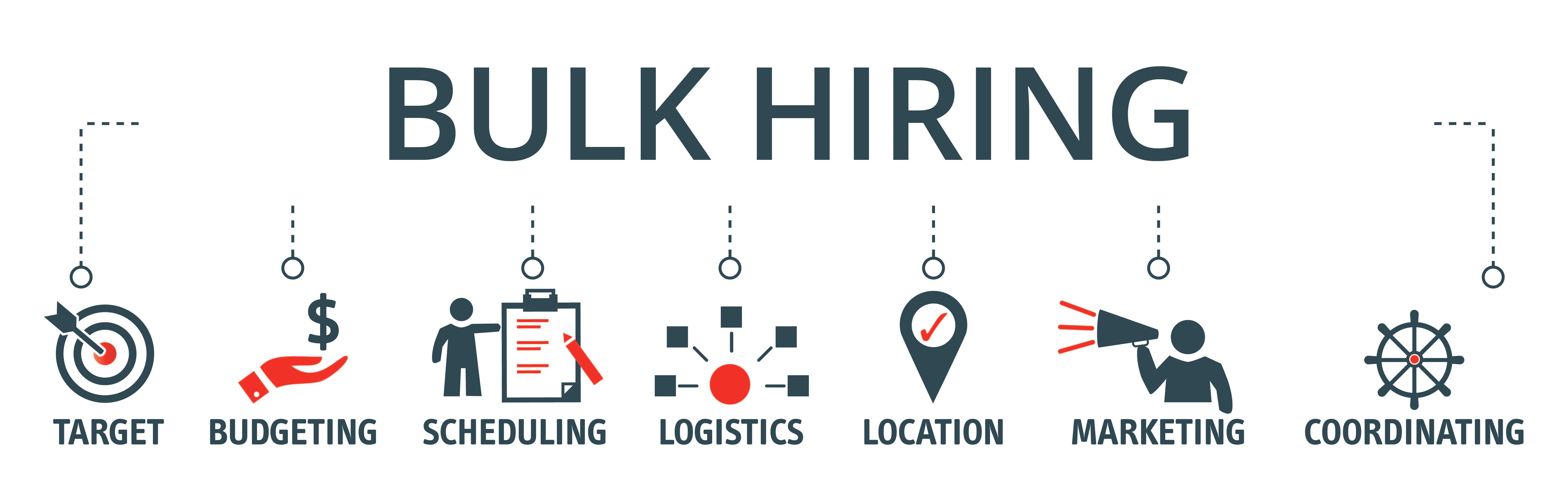 bulk hiring