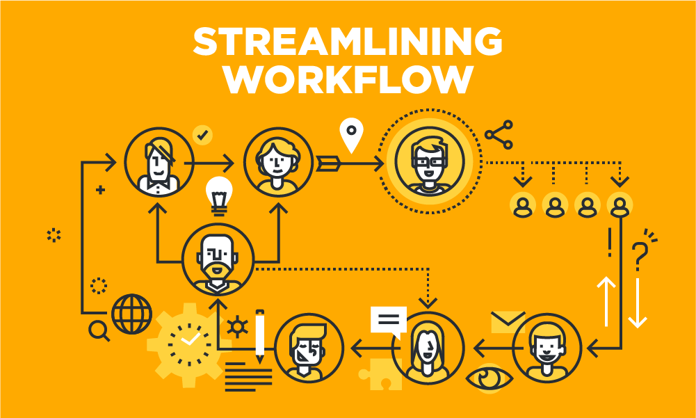 streamlining workflow